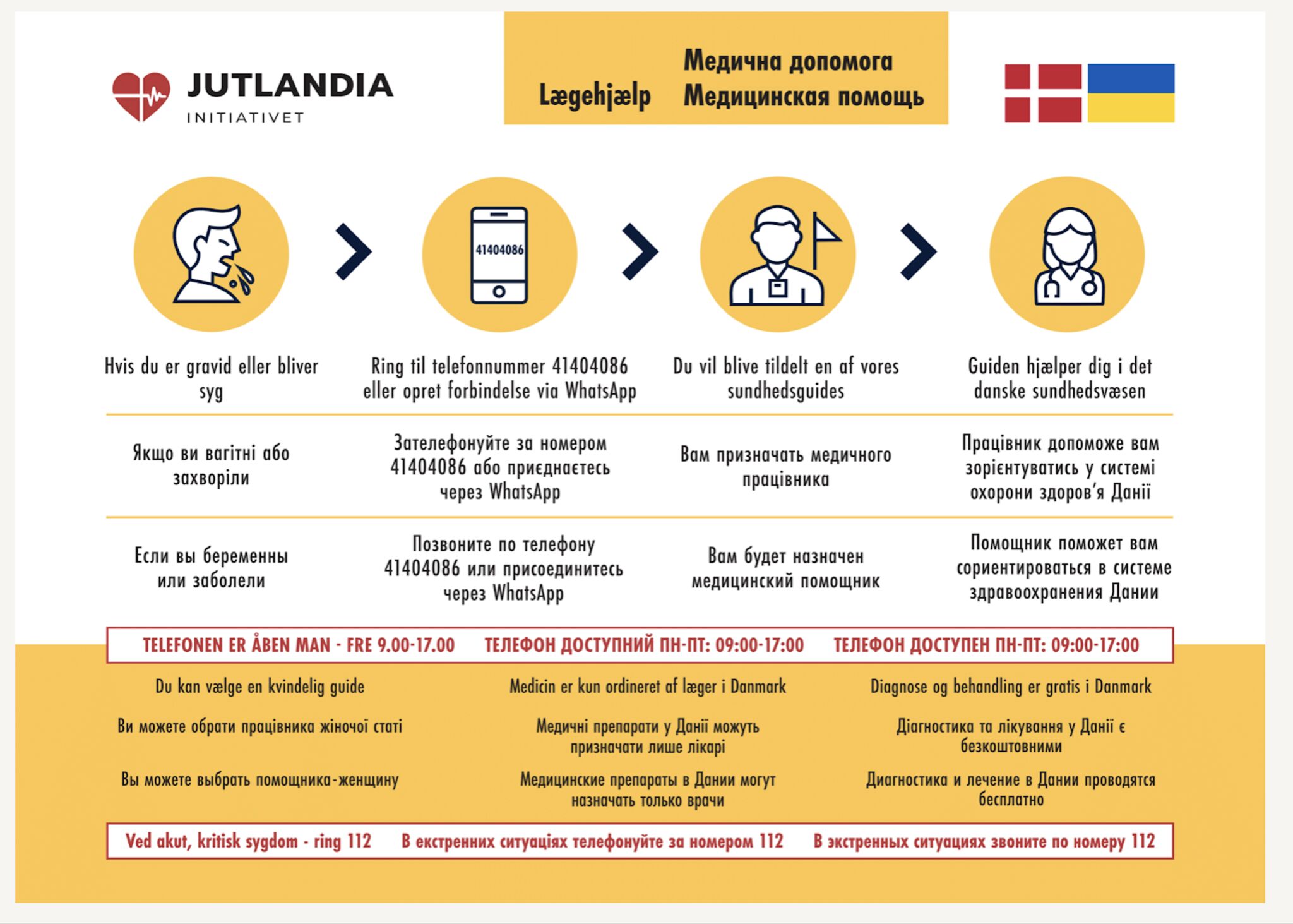 Lægehjælp Ukraine, telefon 41404086